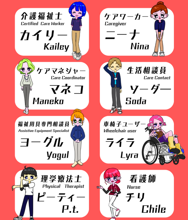 CAREPOPS　メンバー